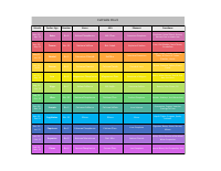 Cell Salts by Month.pdf